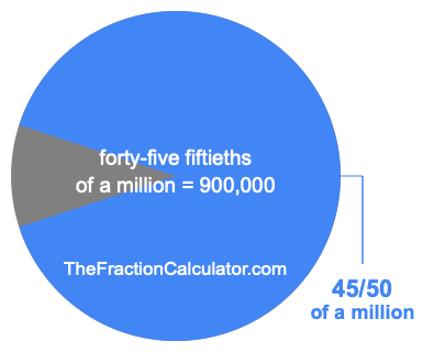 What is 45/50 of a million?