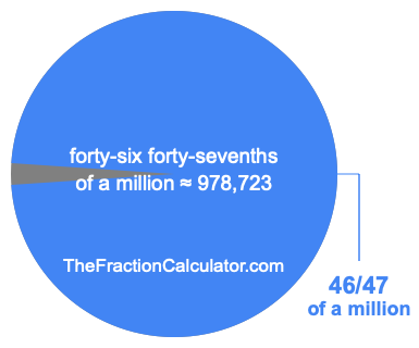 What is 46/47 of a million?