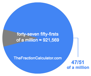 What is 47/51 of a million?