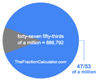 What is 47/53 of a million?