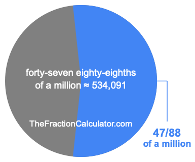 What is 47/88 of a million?