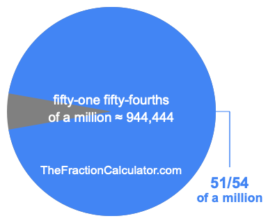 What is 51/54 of a million?