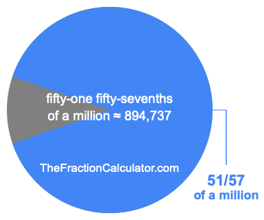 What is 51/57 of a million?