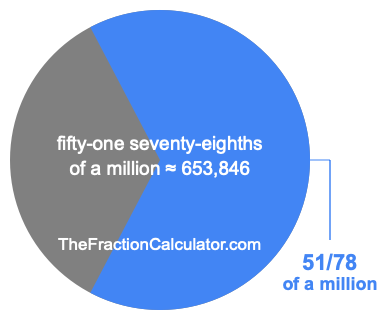 What is 51/78 of a million?
