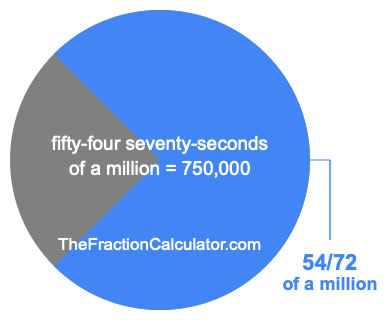 What is 54/72 of a million?