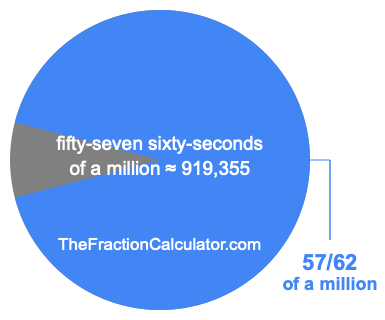 What is 57/62 of a million?