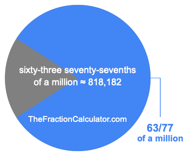What is 63/77 of a million?