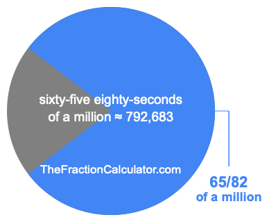 What is 65/82 of a million?