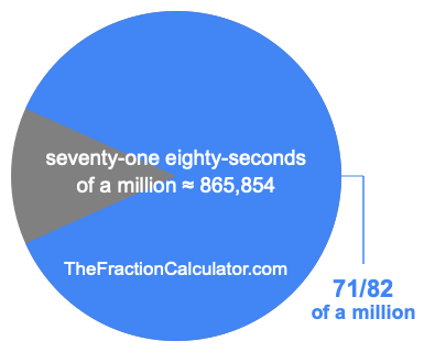 What is 71/82 of a million?