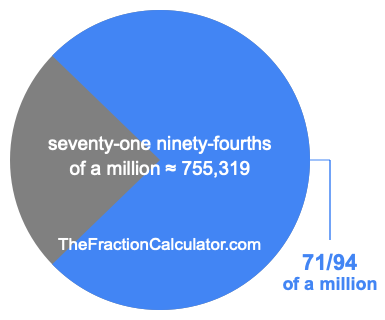 What is 71/94 of a million?