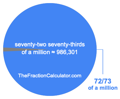 What is 72/73 of a million?