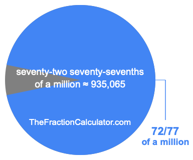 What is 72/77 of a million?