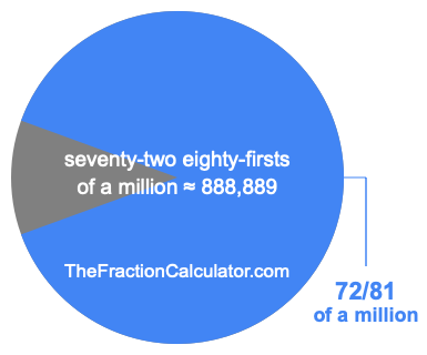 What is 72/81 of a million?