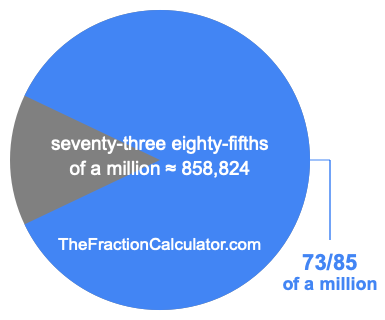 What is 73/85 of a million?