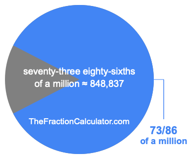 What is 73/86 of a million?