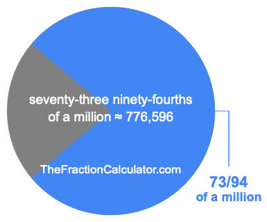 What is 73/94 of a million?