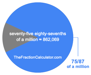 What is 75/87 of a million?