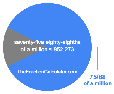 What is 75/88 of a million?