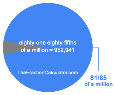 What is 81/85 of a million?