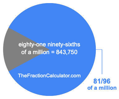 What is 81/96 of a million?