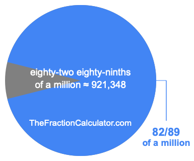 What is 82/89 of a million?