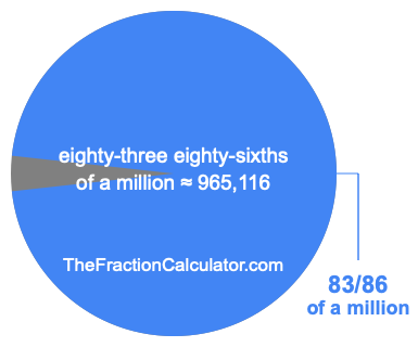 What is 83/86 of a million?