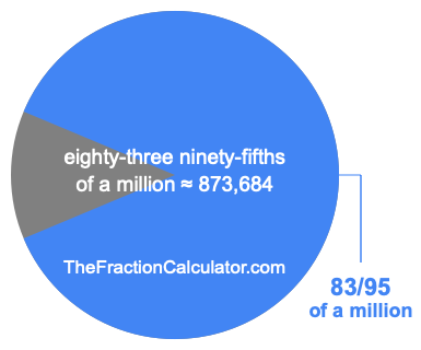 What is 83/95 of a million?