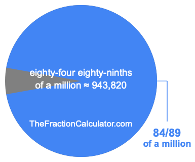 What is 84/89 of a million?