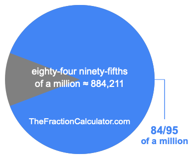 What is 84/95 of a million?
