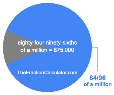 What is 84/96 of a million?