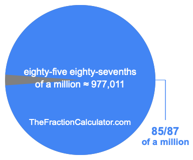 What is 85/87 of a million?