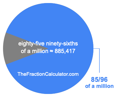 What is 85/96 of a million?