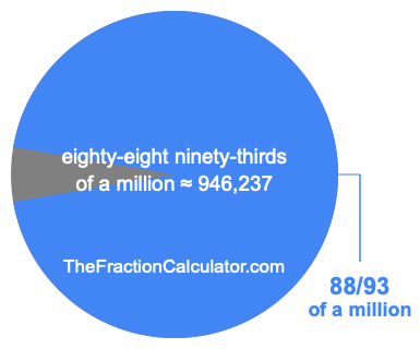 What is 88/93 of a million?