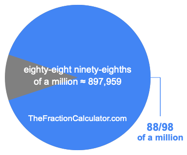 What is 88/98 of a million?