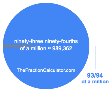 What is 93/94 of a million?