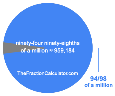 What is 94/98 of a million?