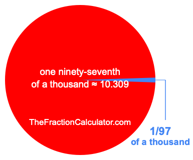 What is 1/97 of a thousand?