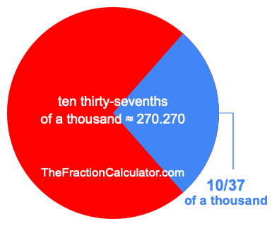What is 10/37 of a thousand?