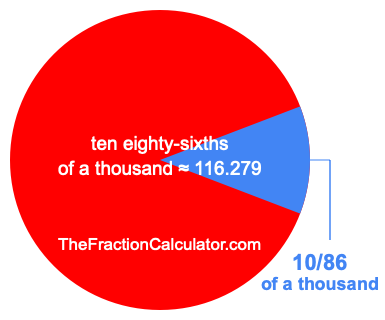 What is 10/86 of a thousand?