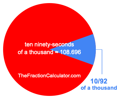 What is 10/92 of a thousand?