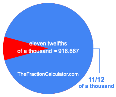 What is 11/12 of a thousand?