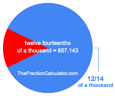 What is 12/14 of a thousand?