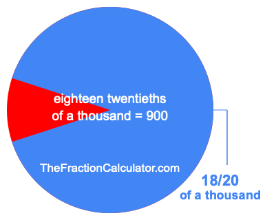 What is 18/20 of a thousand?
