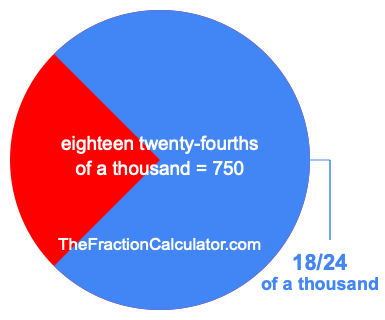 What is 18/24 of a thousand?