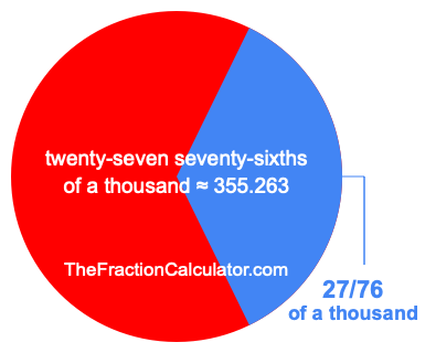 What is 27/76 of a thousand?