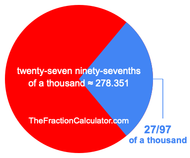 What is 27/97 of a thousand?