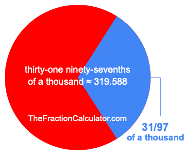 What is 31/97 of a thousand?