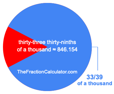 What is 33/39 of a thousand?