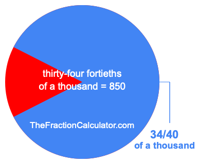 What is 34/40 of a thousand?