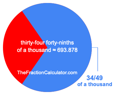 What is 34/49 of a thousand?